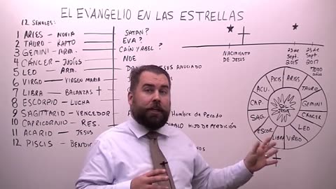 El Evangelio en las Estrellas