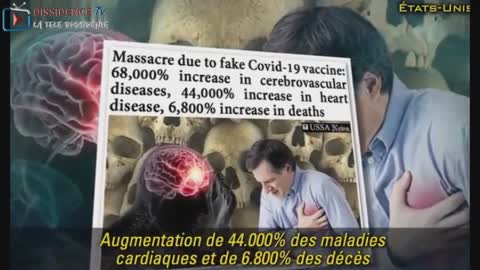 Statistiques révisées - hausse spectaculaire de la mortalité suite à la vaccination de masse