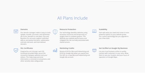Bluehost Review [2021] Comprehensive Review