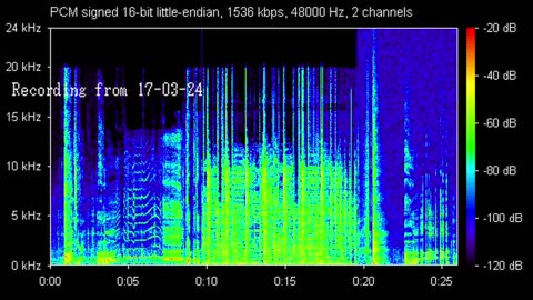 Back-to-Back Falsettos: A Query to Vocologists