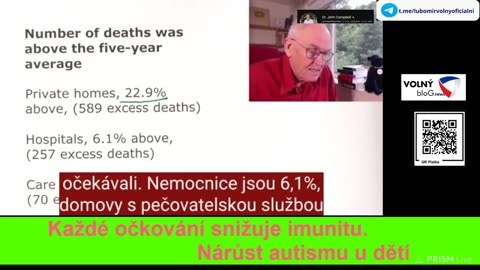 16.7.2023Každé očkování snižuje imunitu. Nárůst autismu u dětí