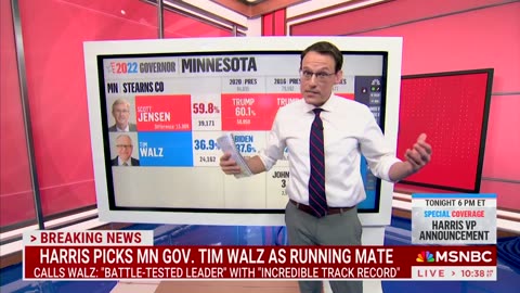 MSNBC Data Guru Delivers Brutal Reality Check To Dems After Walz Pick