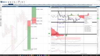 IoTeX IOTX Price Prediction, Cryptocurrency Forecast, and Analysis - October 7th, 2021