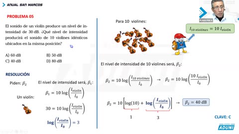 ANUAL ADUNI 2023 | REFORZAMIENTO 06 | FÍSICA