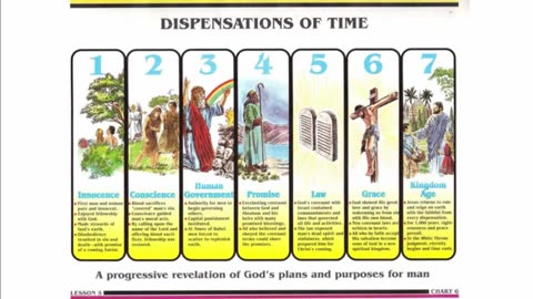 God's dispensations of the past