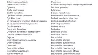 Pfizer Jab Side-Effects