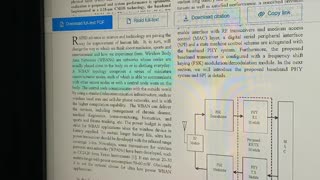 Nato CogWar, SDRadio and those wban oldie but goodie hamming code bit bytes