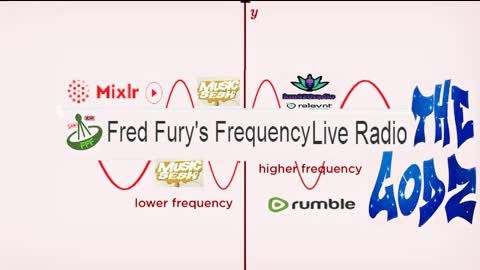 Fred Fury's Frequency's live Wake N Bake Music audio Sesh