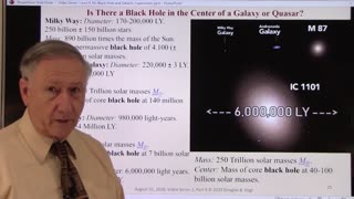 Series 1->Part 9->No Black Holes in our Universe if we are in a created reality->Doug Vogt