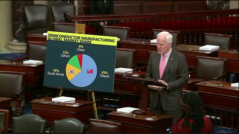 Cornyn Opposes Controversial Wage Provision Attached to Semiconductor Funding