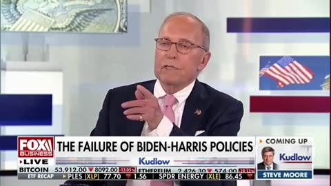 This is how investors feel about a Harris presidency