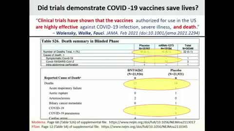 Pfizer Whistleblower Destroys Vaccines Lies - Peter Doshi, PhD