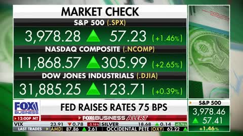 Fed raises rates by 75 basis points as expected