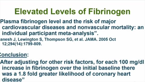 98. Functional Medicine WRONG about Fibinogen
