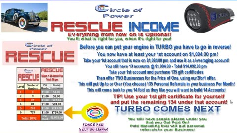Rescue Income Detailed Presentation 2024 Liveable Income for $1 pm or Free Using Our Free Zone