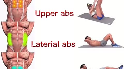 ABS WORKOUT ( LOSE BELLY FAT )