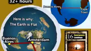 Pilots admit earth is flat.