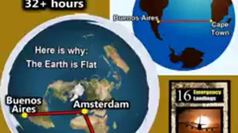 Pilots admit earth is flat.