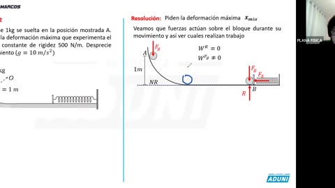 ANUAL ADUNI 2023 | REFORZAMIENTO 05 | FÍSICA