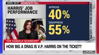 CNN Hosts Rejected Kamala Harris since April 26, 2024