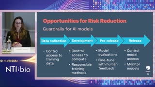 Report Launch: The Convergence of Artificial Intelligence and the Life Sciences - Nuclear Threat Initiative Nov. 1, 2023