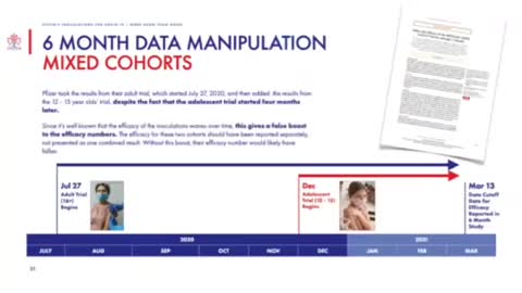 MORE HARM THAN GOOD: PFIZER DATA SHOWS INOCULATIONS CAUSE MORE ILLNESS THAN PREVENT