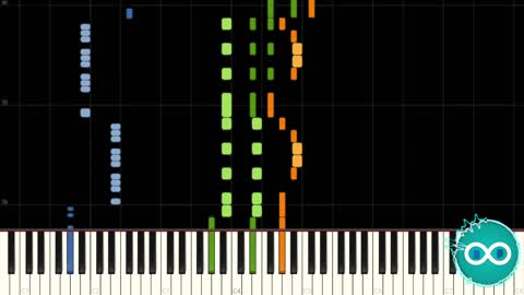 Waterflame - Electroman Adventures piano midi synthesia cover