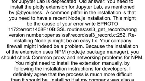 Jupyterlab and Plotly offline requirejs is not defined