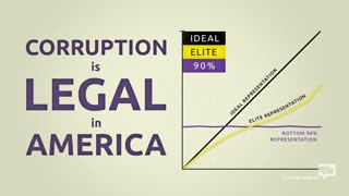 Is Corruption in America Legal?