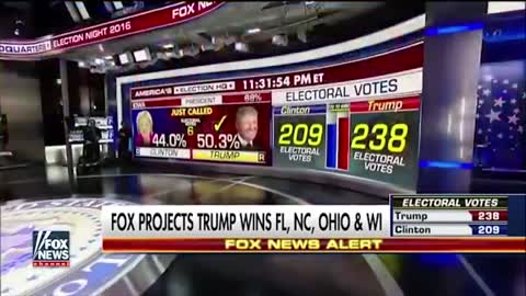 Trump Won't Be President...Fake News Lies vs Reality Victory!