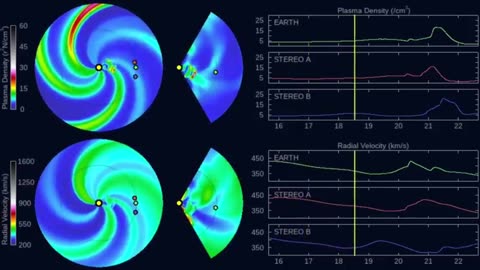 Suspicious0bservers - Solar Eruption on the Way - Full Forecast/Analysis