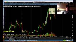 Latest trading status on Bitcoin Ethereum altcoin cryptocurrency