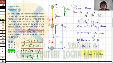 ANUAL ADUNI 2023 | Semana 06 | Física | Psicología