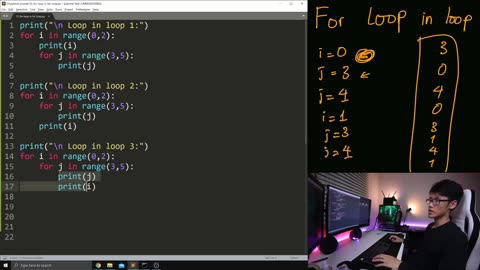 15. For loop in for-Khóa học Lập trình Python- DLTT- Vòng lặp FOR và WHILE -P3