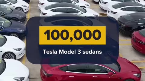 Revolutionizing Car Rental: Hertz's Bold Strategy with 100,000 Teslas
