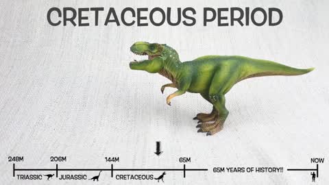 T-rex facts for kids!