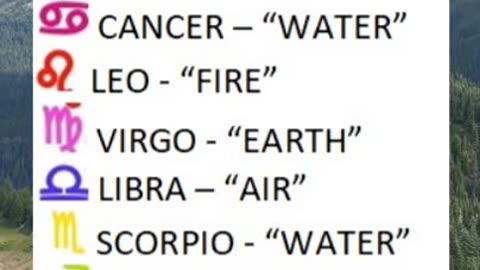 Element of Zodiac Signs