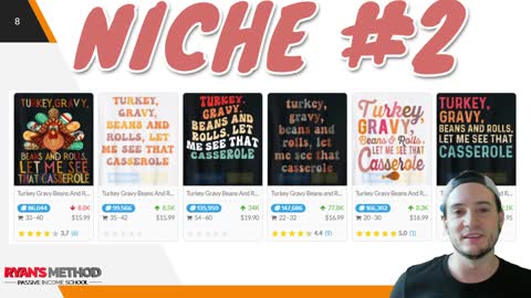 TOP 5 NICHES 🔥 Print on Demand Niche Research # 132 — (11/20/2022)