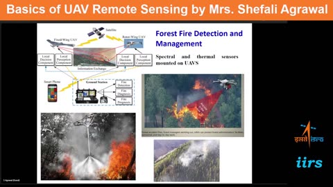 L14 Basics of UAV Remote Sensing by Mrs. Shefali Agrawal