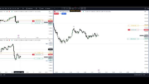 Small Win Real Live Trade S&P 500 Futures! 04.07.2024