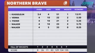 The rules and gameplay of cricket_ a breakdown(720P_HD)
