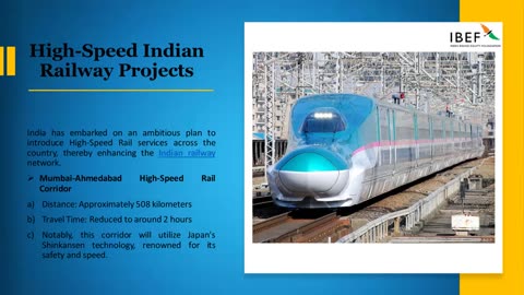 High-Speed Rail in India - A Game-Changer for Transportation