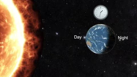 Day and Night – The Rotation of the Earth