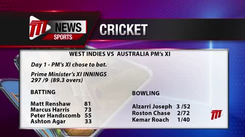 West Indies Vs Prime Minister's XI