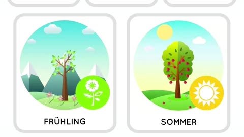 Learn German Seasons for beginners (Lernen Sie deutsche Jahreszeiten für Anfänger)