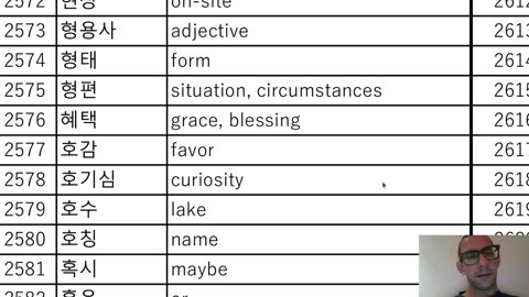 Korean Practice; third vocab sheet, TOPIK II 2662, Part 7