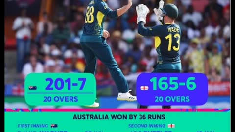 17th Match T20 World Cup 2024#AUSvsENG.Australia won by 36 runs#cricket#shortvideo #youtubeshorts