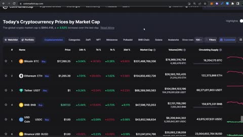 KESEMPATAN EMAS DI MARKET CRYPTO!! JANGAN TERLEWAT!! CARA MENJADI SUKSES DI CRYPTO!! BUY NOW_!