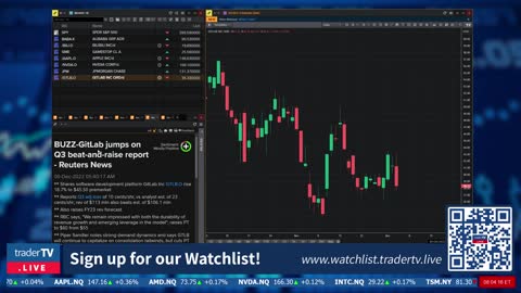 Morning Prep $GTLB $AAPL $GME $BABA $BILI $SPY December 06