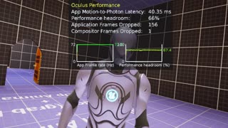 VRPB TestPerformance